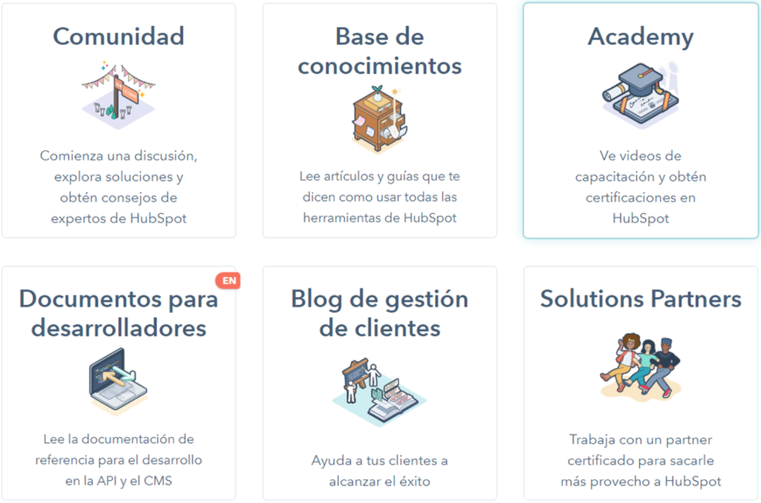 Implementaci�n de HubSpot CRM: Expectativa vs. Realidad
