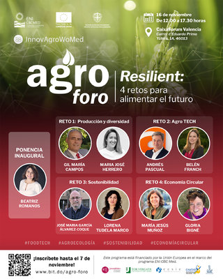 Agro Forum “Resilient: cuatro retos para alimentar el futuro”