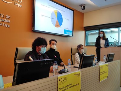 Sesi�n sobre proyectos empresariales.