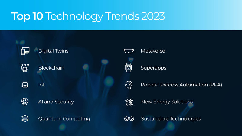 Tech Trends