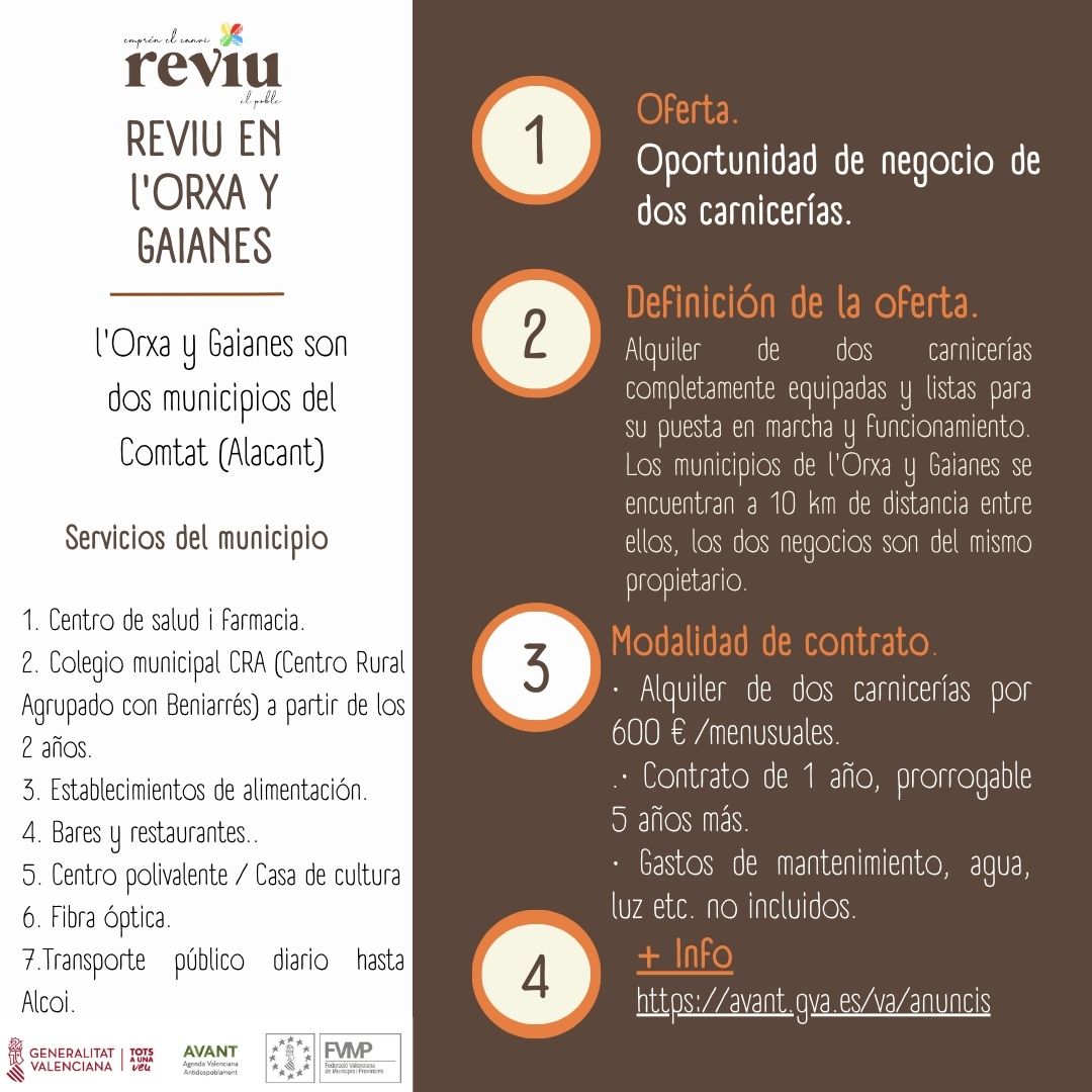 Oportunidad Reviu L'Orxa y Gaianes