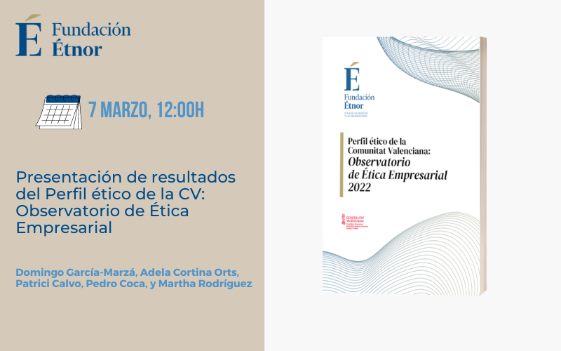 Resultados Perfil Ético de la CV