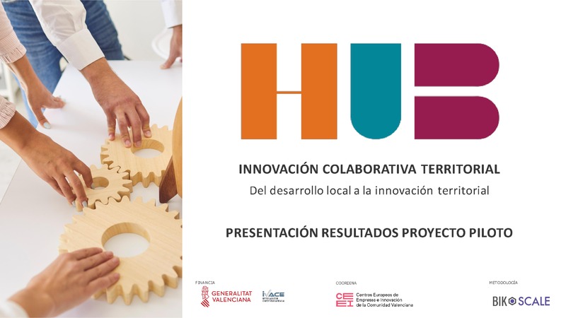 Resultados Hub Innovaci�n colaborativa territorial 2022