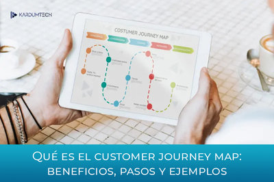 Qu� es el customer journey map: beneficios, pasos y ejemplos
