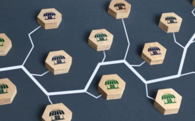 Perspectivas de la Expansión Empresarial