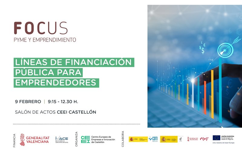 lineas de financiación