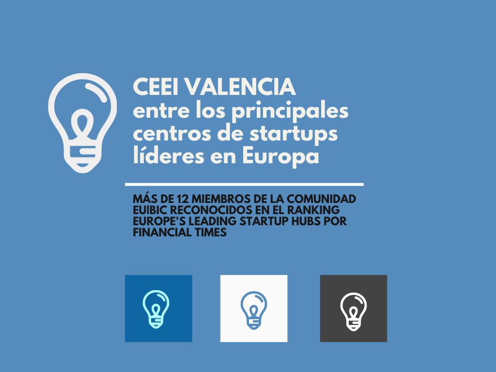 EUBIC ranking centros de startups líderes en Europa