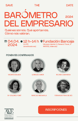 2º Barómetro de Valoración del Empresario