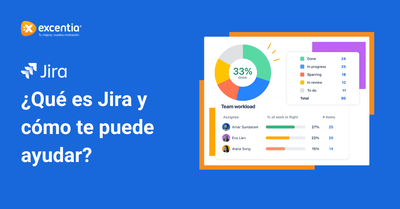 ¡Te enseñamos los beneficios de Jira!