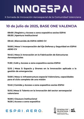 INNOESPAI 2025 | II Jornada de Innovación Aeroespacial de la Comunidad Valenciana
