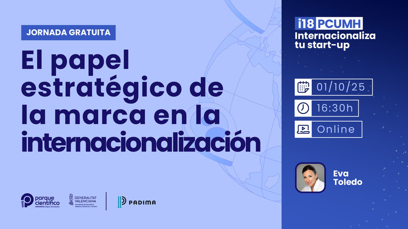 El papel estratégico de la marca en la internacionalización