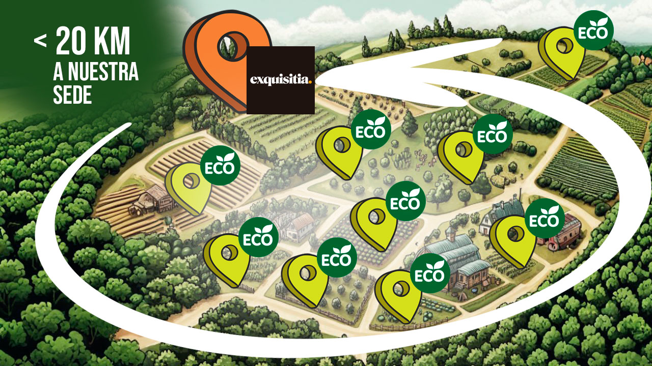 Inforgrafia poductos de proximidad