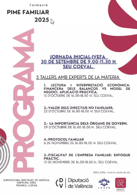 Formación pyme familiar