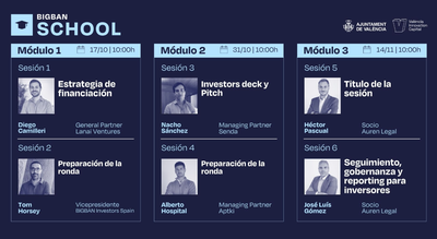 Escuela de inversión para emprendedores
