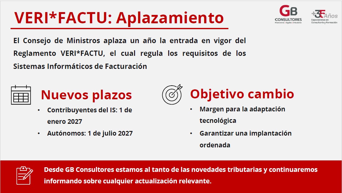 Hacienda retrasa hasta 2027 la entrada en vigor de Verifactu