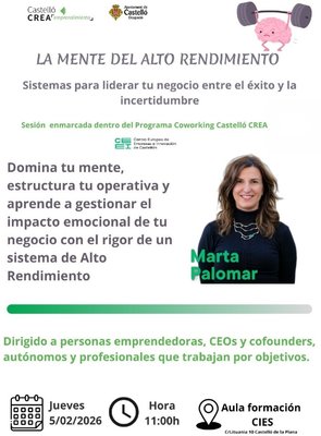 La mente del alto rendimiento