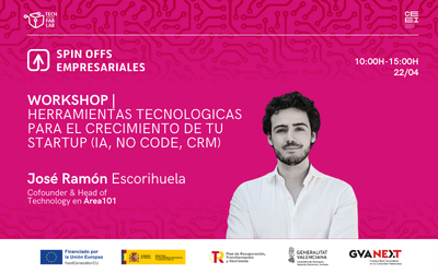 Spin Offs Empresariales | Herramientas tecnologicas para el crecimiento de tu startup (IA, NO CODE, CRM)