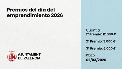 Premios del día del emprendimiento 2026