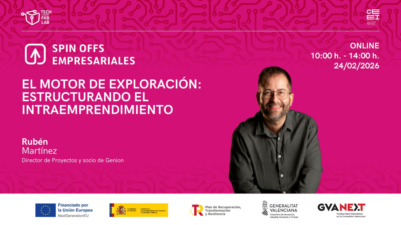 El motor de exploraci�n: estructurando el intraemprendimiento