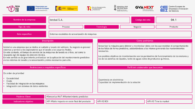 Reto: Sistemas escalables de sensorizaci�n de m�quinas (Portada)
