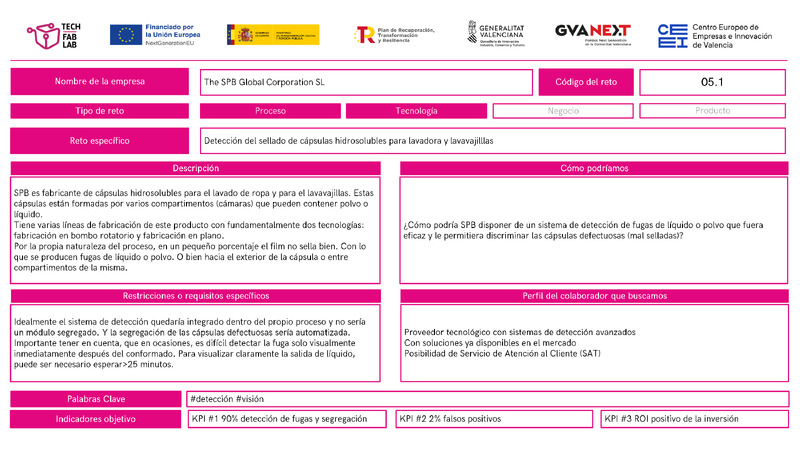 Challenge: Detection of the sealing of water -soluble capsules for washing machines and dishwashers (Portada)