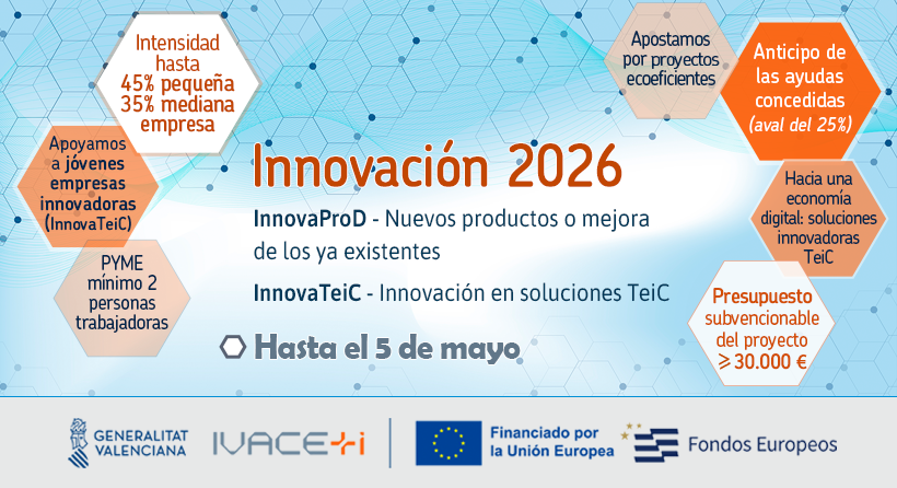 IVACE INNOVA CV 2026