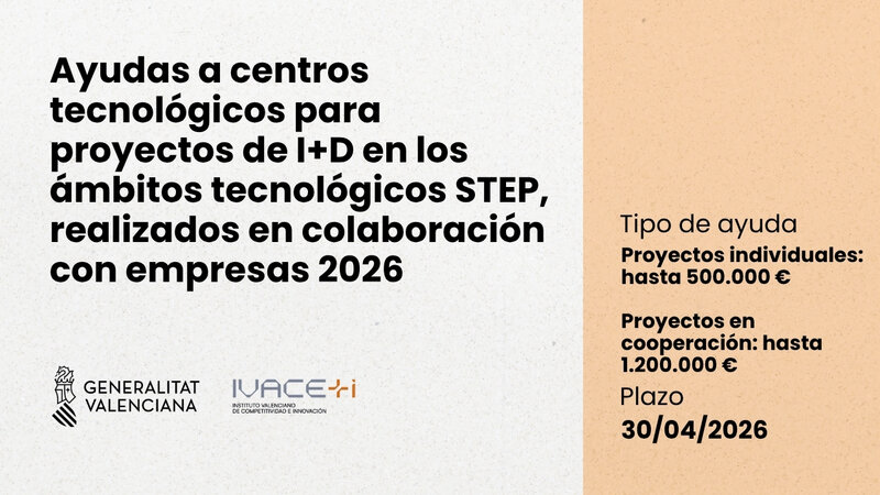 La ayuda consistirá en una subvención de hasta el 100 % de los costes del proyecto considerados como subvencionables