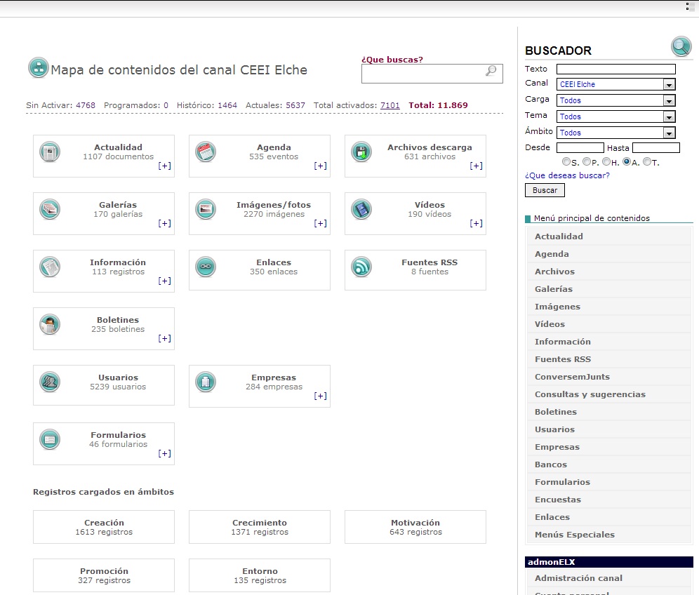 CARGA CONTENIDOS DONDE