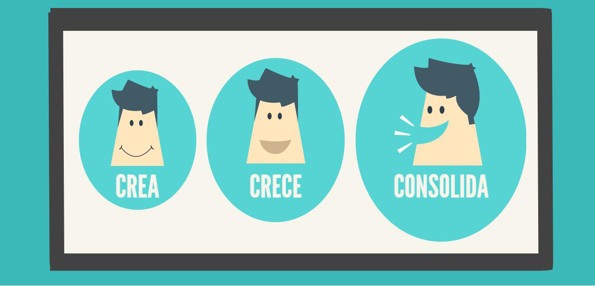 Crea, Crece, Consolida