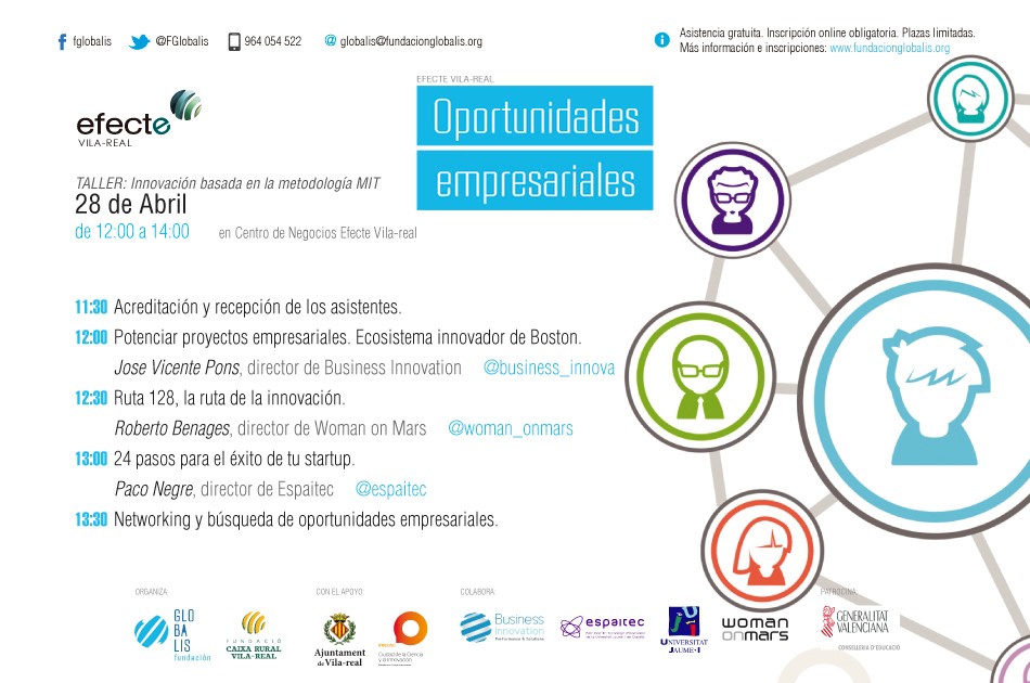 Oportunidades Empresariales: Taller:"Innovación basada en la metodología MIT"