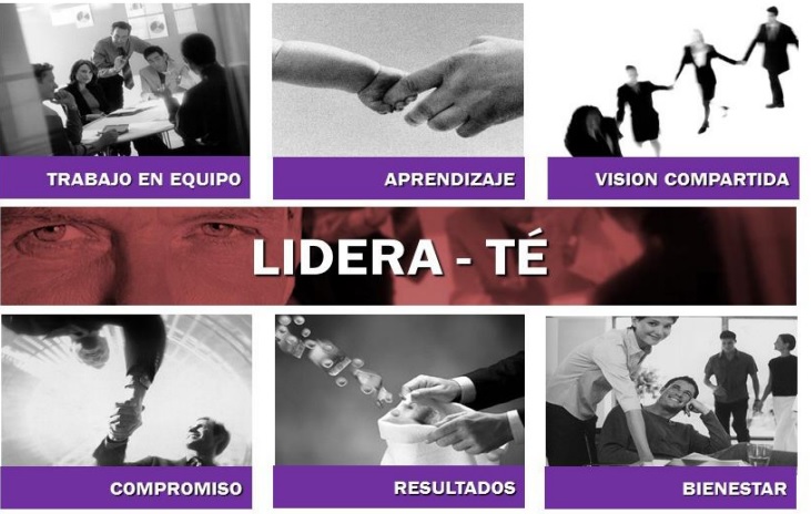 Las 5 Claves del éxito empresarial