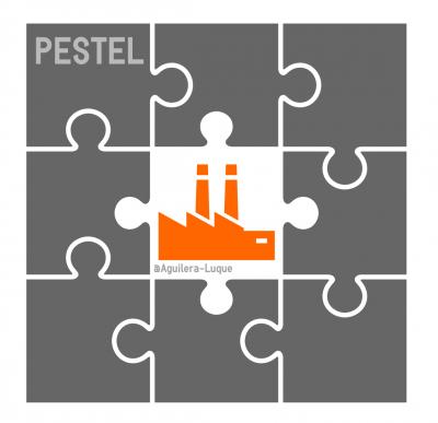 PESTEL