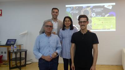 Canvas: el método para innovar