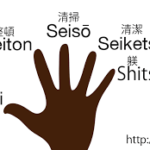 APLICA 5 �S� A TU PRODUCTIVIDAD