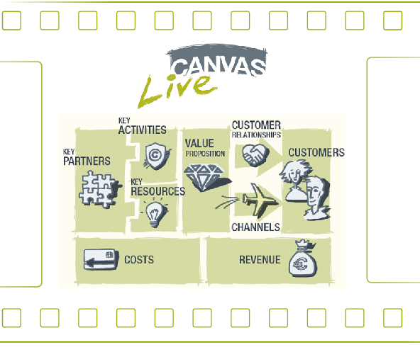 Nuevas actividades económicas para el emprendimiento en zonas rurales
