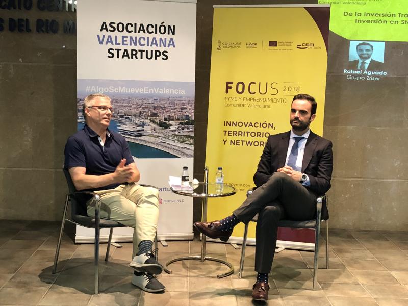 #FocusPyme Inversi�n Privada[;;;][;;;]