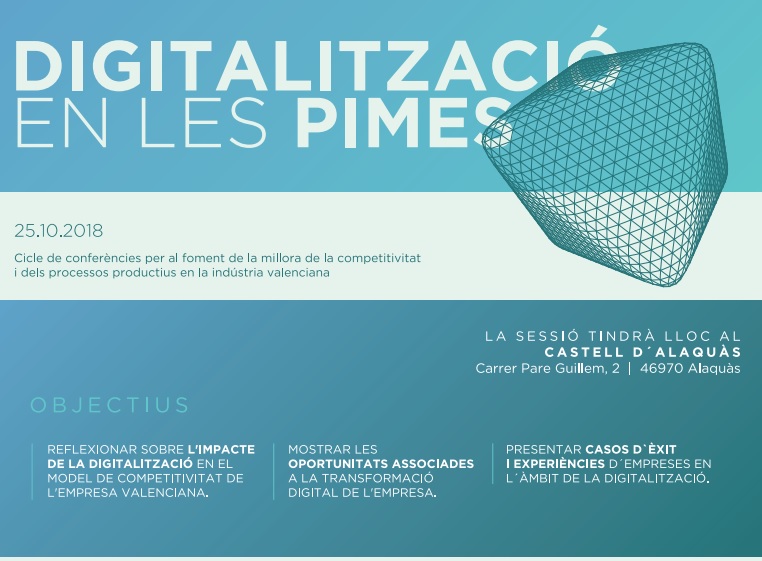 Digitalización pymes