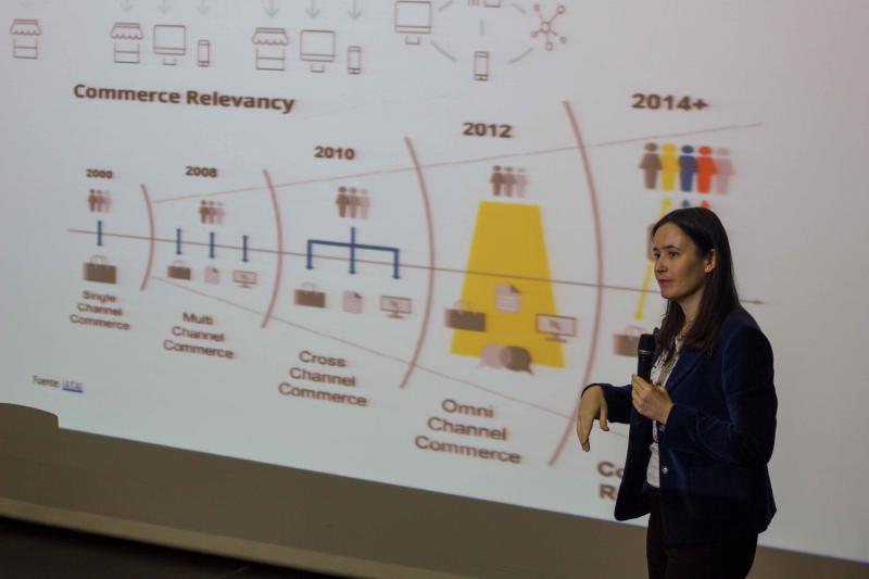 Taller: La evoluci�n de la innovaci�n en el comercio.[;;;][;;;]- 1 - 1 - 1 - 1