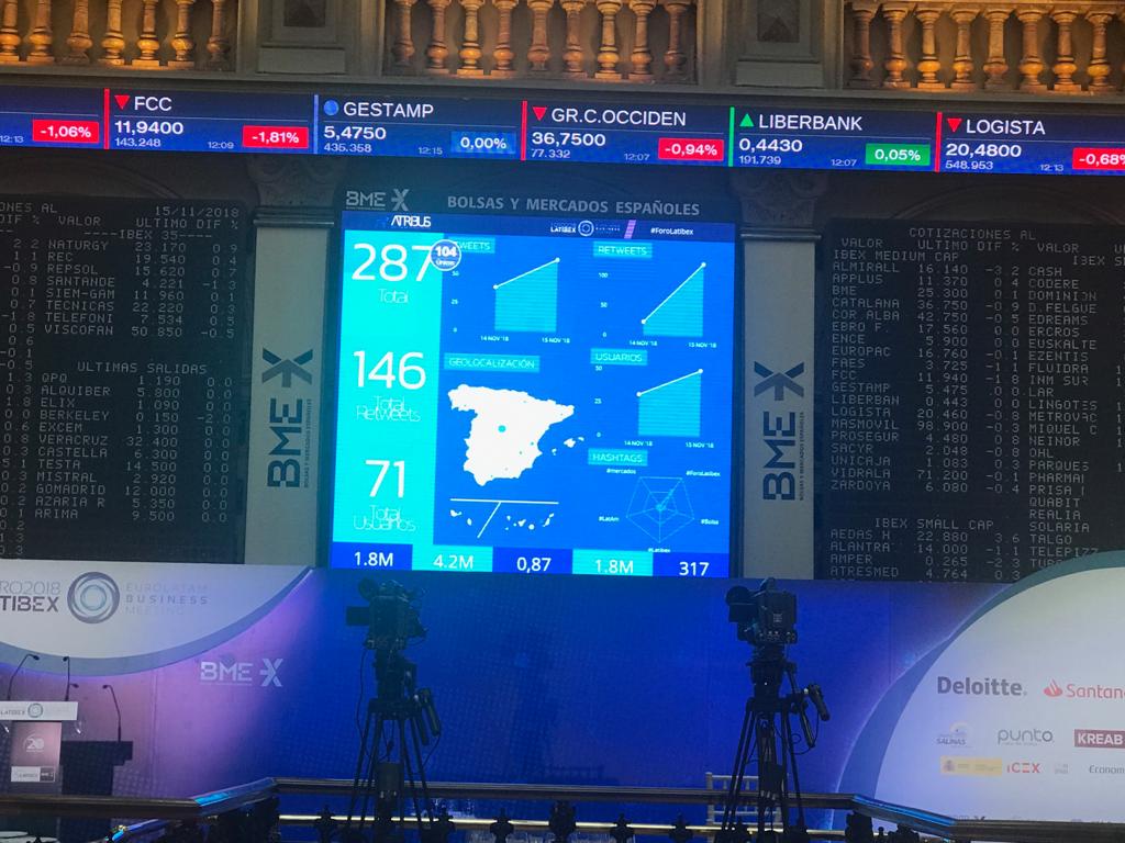 Atribus monitoriz� en directo la 20� edici�n del Foro Latibex en redes sociales