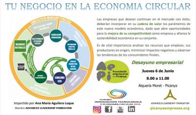 Tu negocio en la Economía Circular