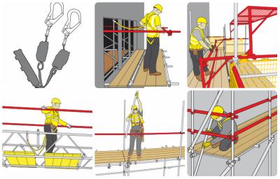 Seguridad y Mantenimiento de los Andamios