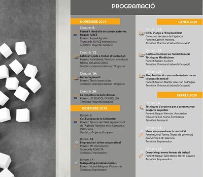 Sesión Ideas emprendedoras y creatividad