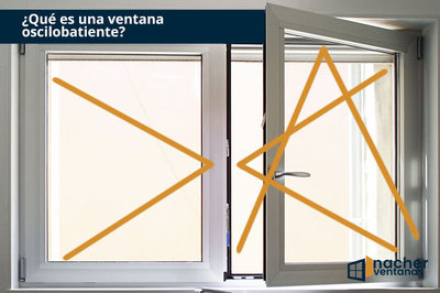 ¿QUÉ ES UNA VENTANA OSCILO-BATIENTE?