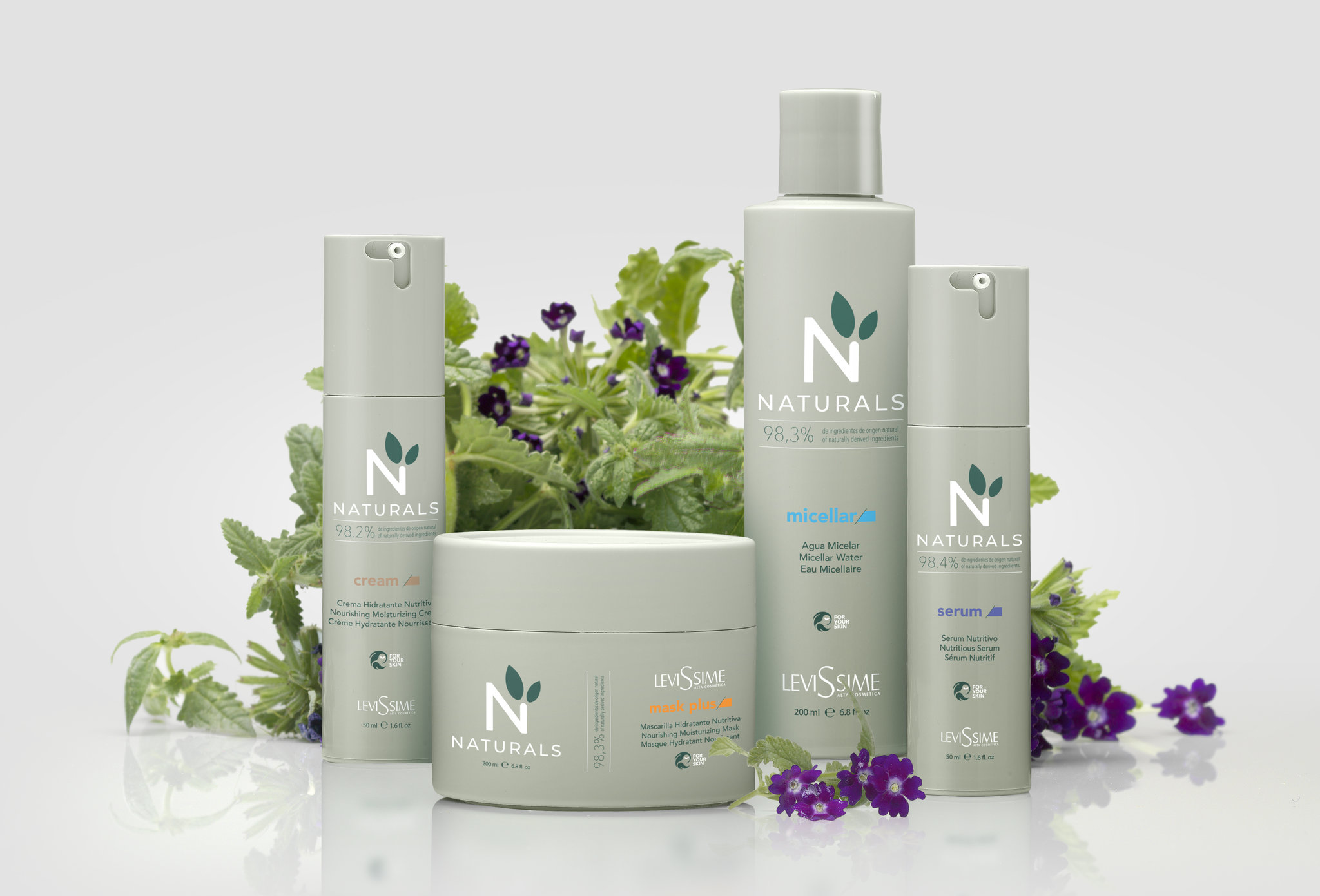 Nirvel Cosmetics S.L