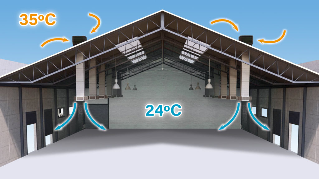 Calefacción ecológica