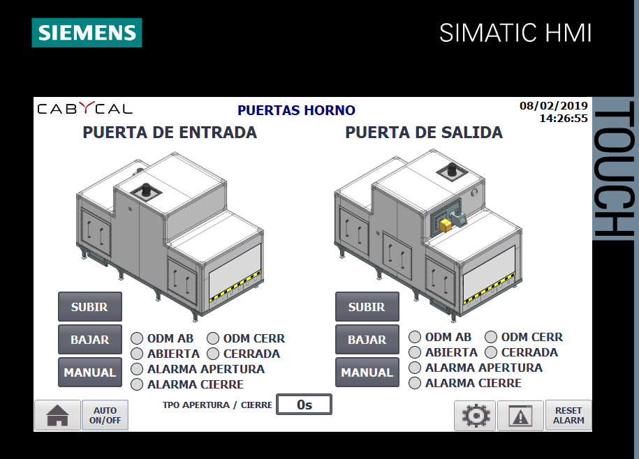 Línea de pintura líquida automática Ecobidón