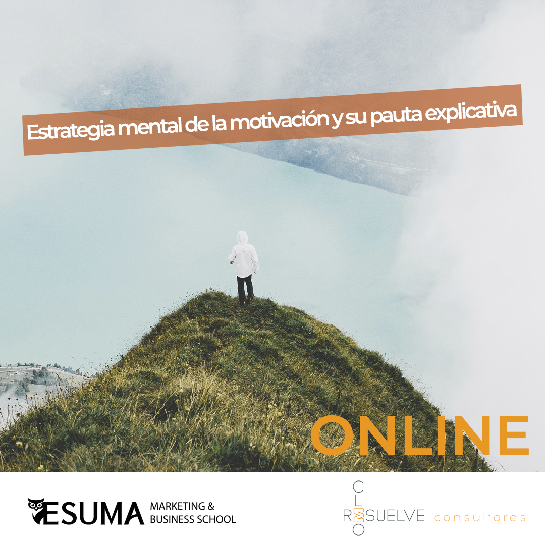 Estrategia mental de la motivación y su pauta explicativa