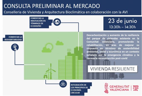 Cartel Webinar Consulta Preliminar al Mercado para el reto VIVIENDA