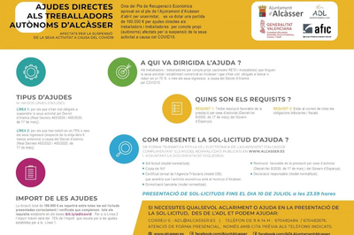 Los autónomos de Alcàsser afectados por la COVID-19 tendrán ayudas directas