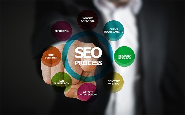 ¿SEO o SEM para un negocio online?